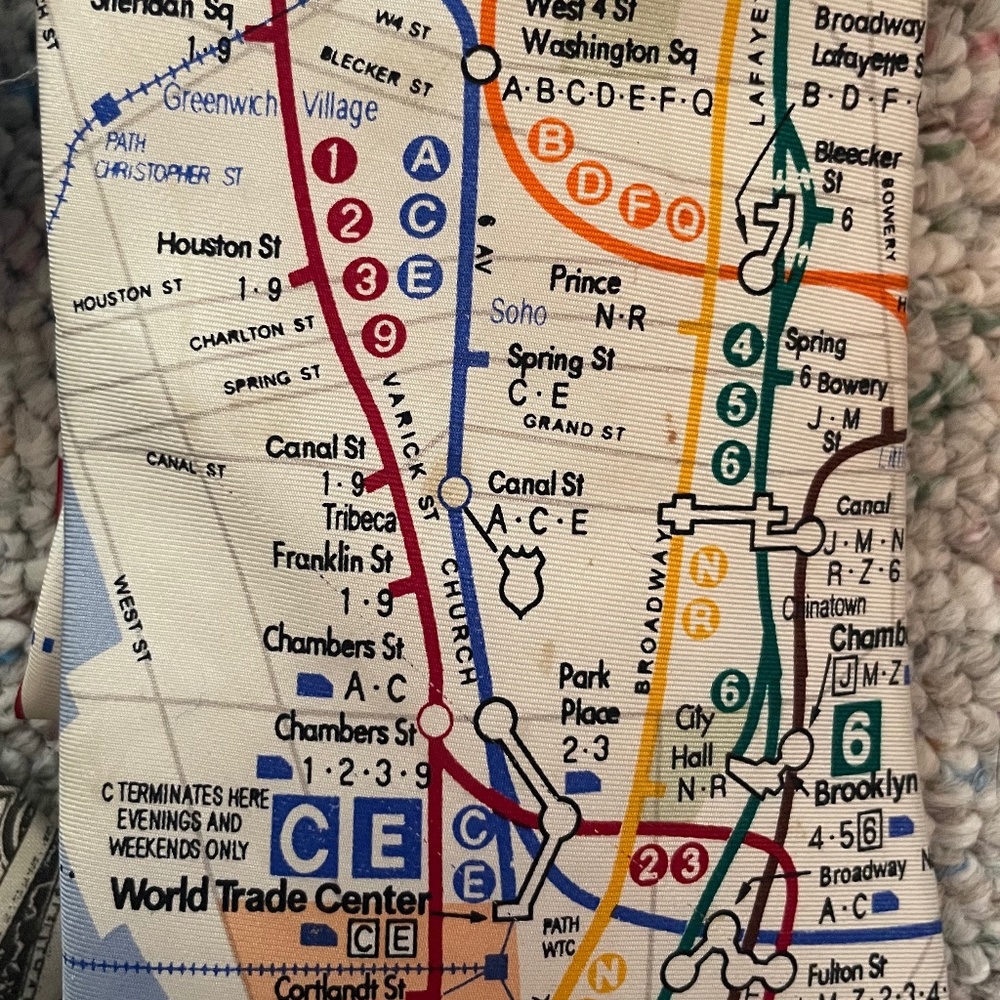 Fun ties - Picture 2 of 8